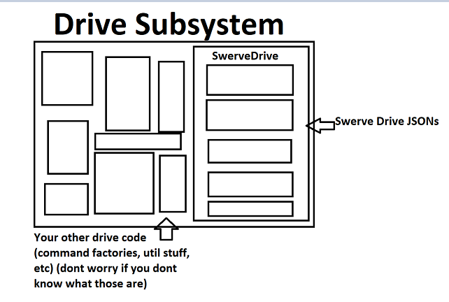 created by DeltaDizzy